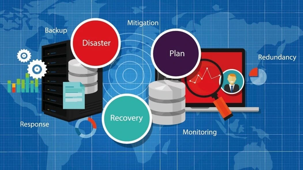 Backup & Disaster Recovery