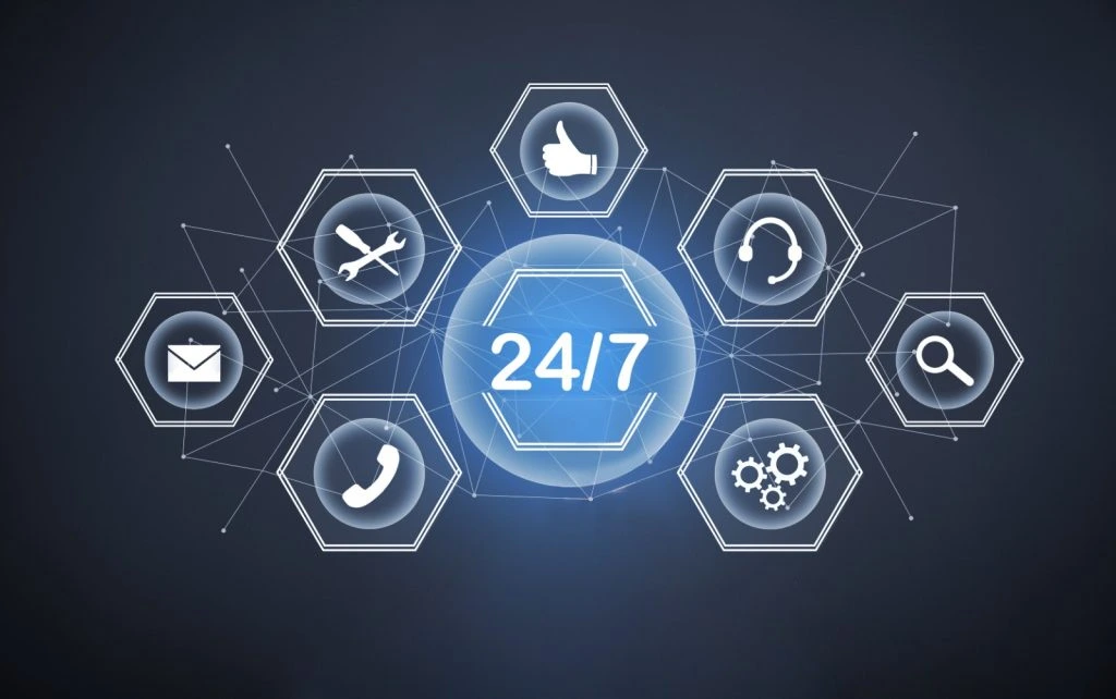 24×7 Cloud Monitoring & Support