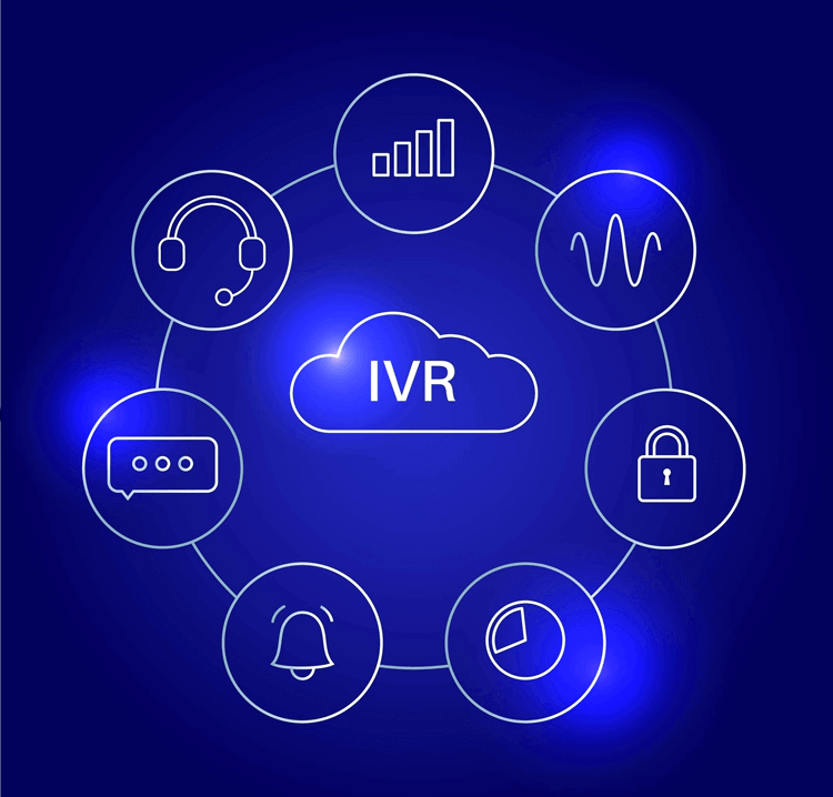 IVR Solutions